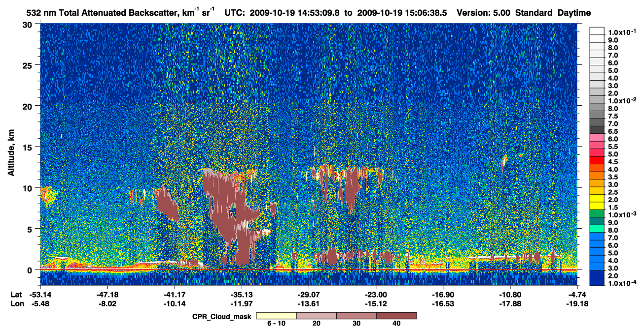 /calipso-imagery/data/BROWSE/production/V5-00/2009-10-19/2009-10-19_14-39-43_V5.00_2_1_cloudsat_ccm.png