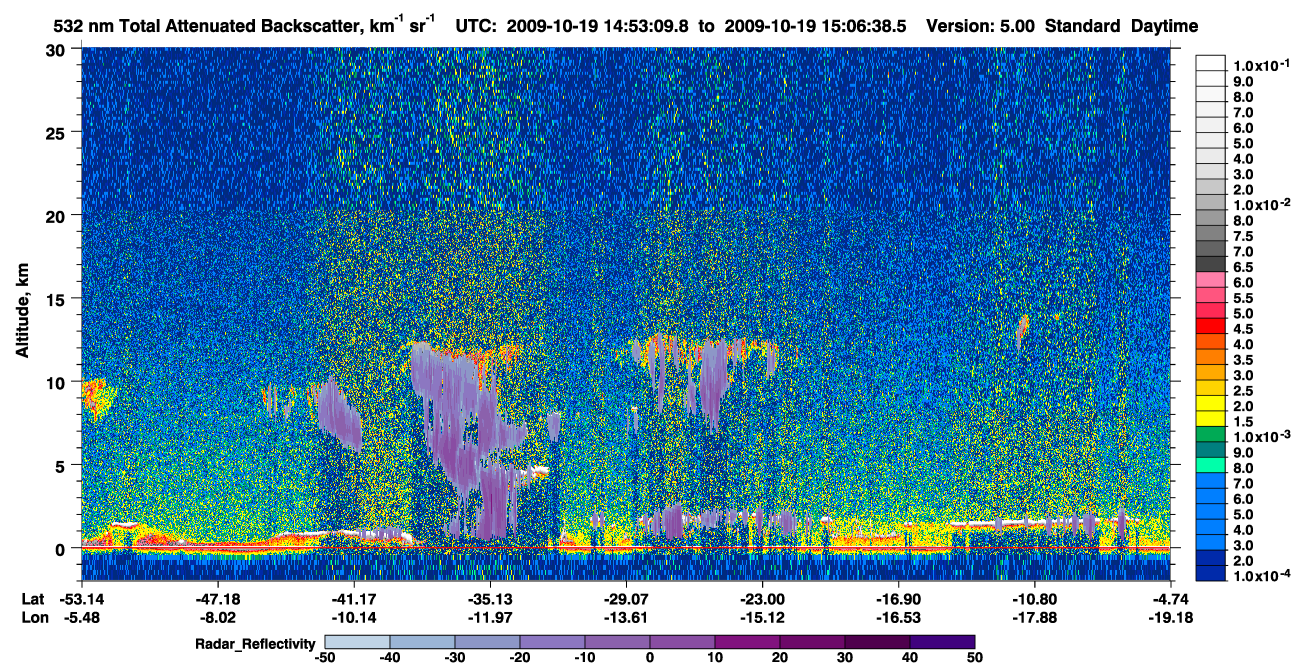 /calipso-imagery/data/BROWSE/production/V5-00/2009-10-19/2009-10-19_14-39-43_V5.00_2_1_cloudsat_rr.png