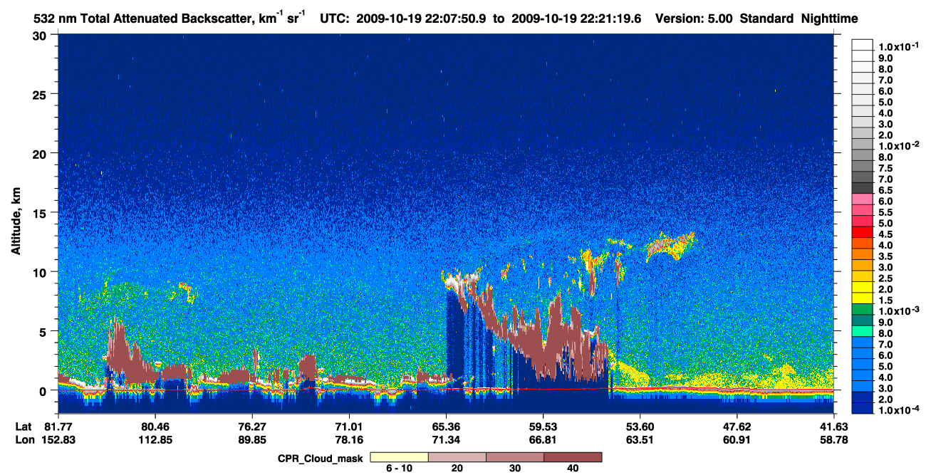 /calipso-imagery/data/BROWSE/production/V5-00/2009-10-19/2009-10-19_22-07-54_V5.00_1_1_cloudsat_ccm.png