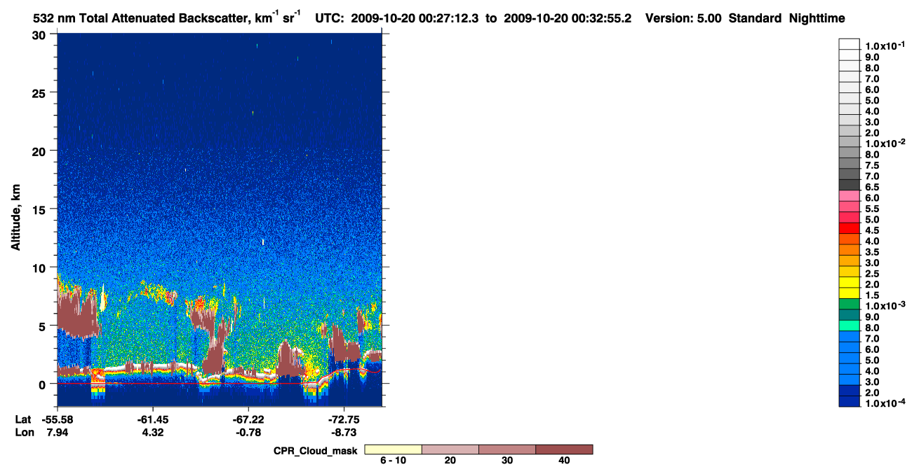 /calipso-imagery/data/BROWSE/production/V5-00/2009-10-19/2009-10-19_23-46-44_V5.00_4_1_cloudsat_ccm.png
