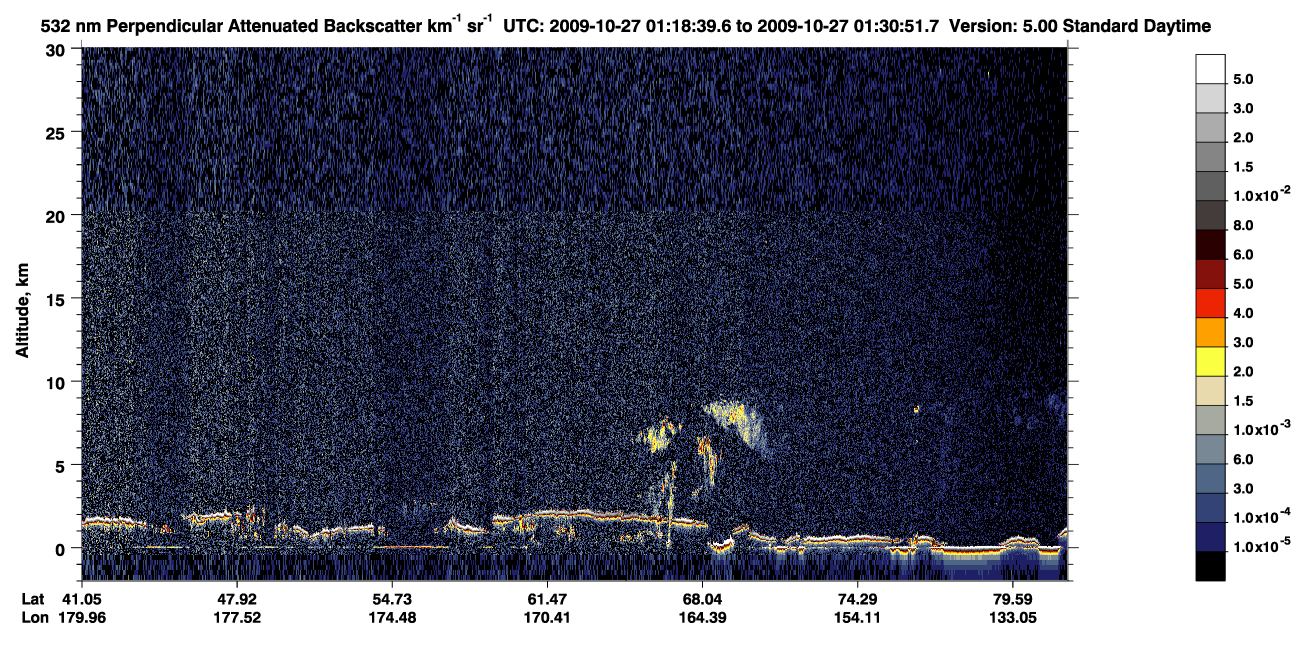 /calipso-imagery/data/BROWSE/production/V5-00/2009-10-27/2009-10-27_00-38-12_V5.00_4_2_CVDcolormap.png image missing