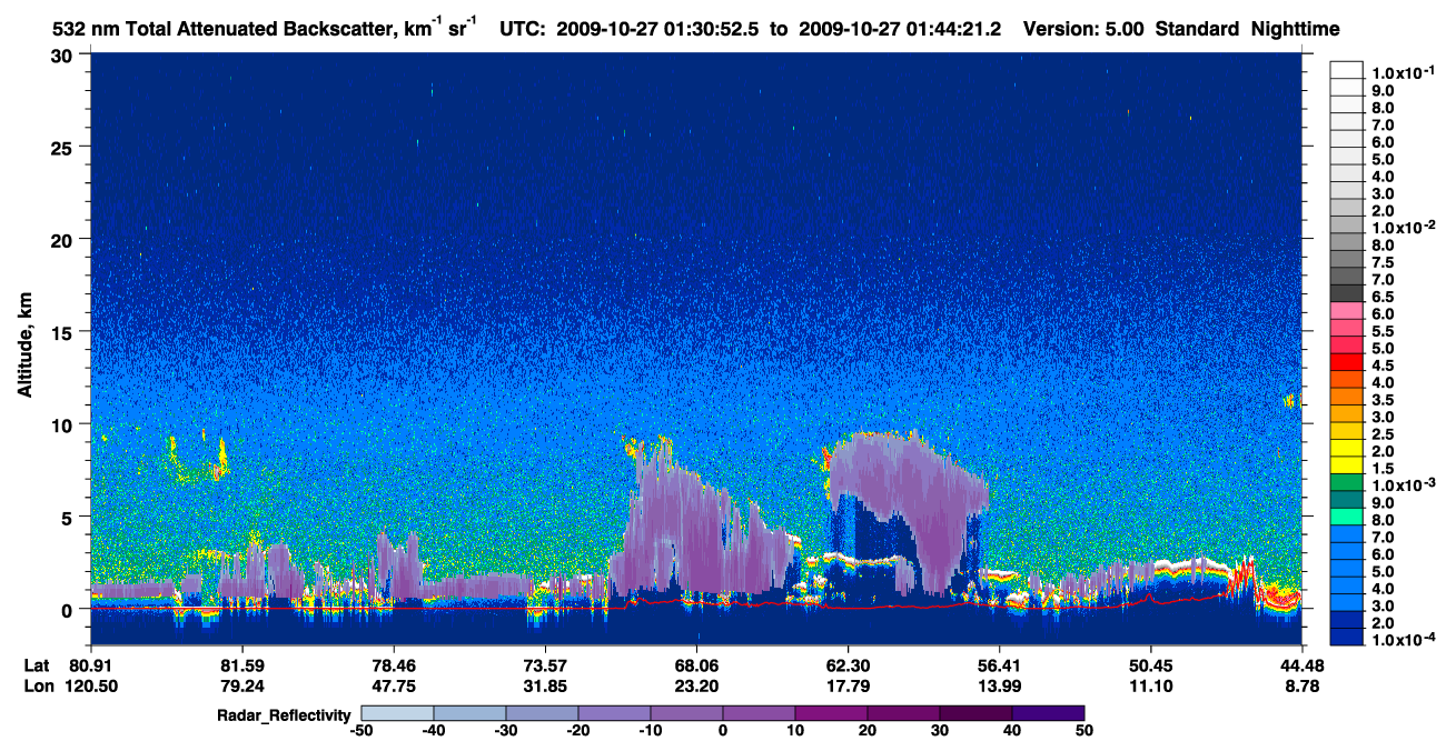 /calipso-imagery/data/BROWSE/production/V5-00/2009-10-27/2009-10-27_01-30-57_V5.00_1_1_cloudsat_rr.png