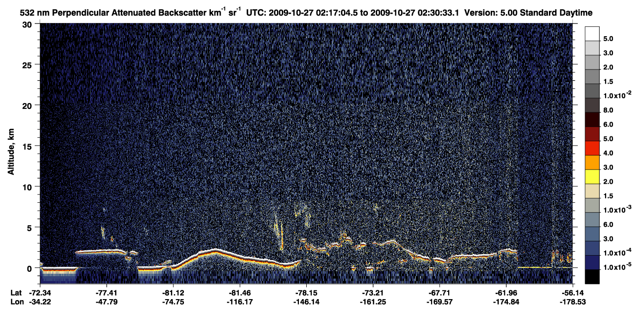 /calipso-imagery/data/BROWSE/production/V5-00/2009-10-27/2009-10-27_02-17-07_V5.00_1_2_CVDcolormap.png image missing