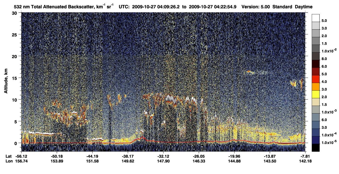 /calipso-imagery/data/BROWSE/production/V5-00/2009-10-27/2009-10-27_03-55-57_V5.00_2_1_CVDcolormap.png image missing