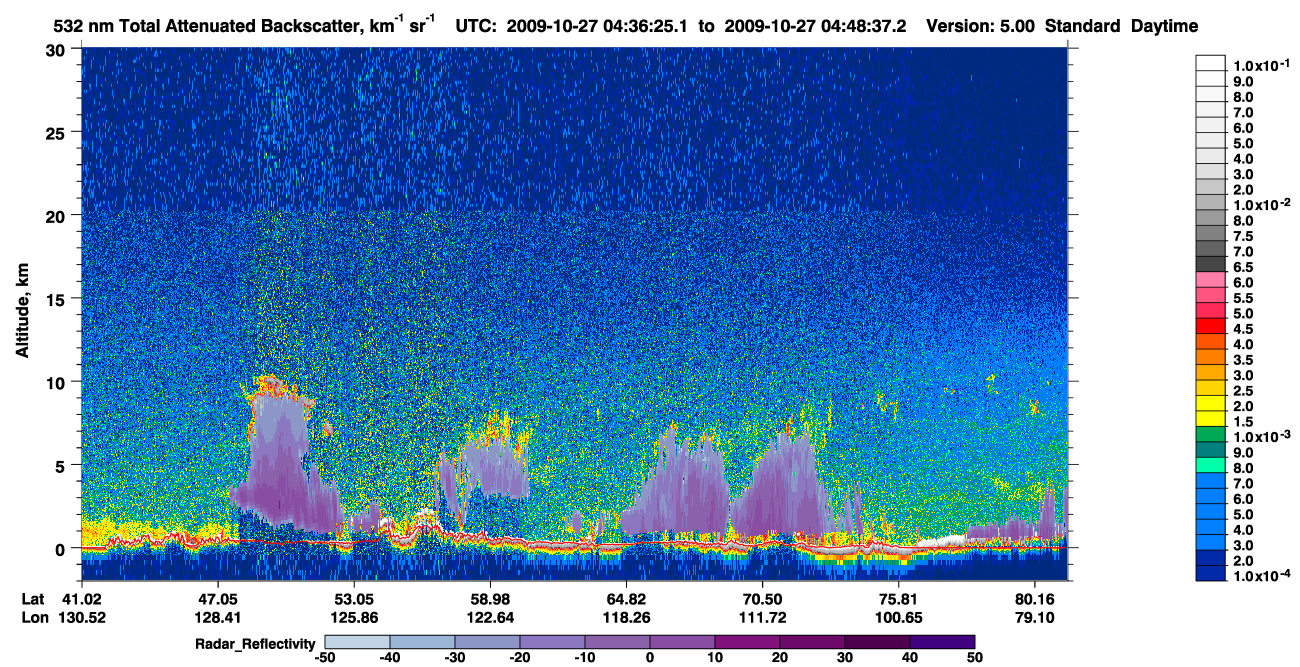 /calipso-imagery/data/BROWSE/production/V5-00/2009-10-27/2009-10-27_03-55-57_V5.00_4_1_cloudsat_rr.png