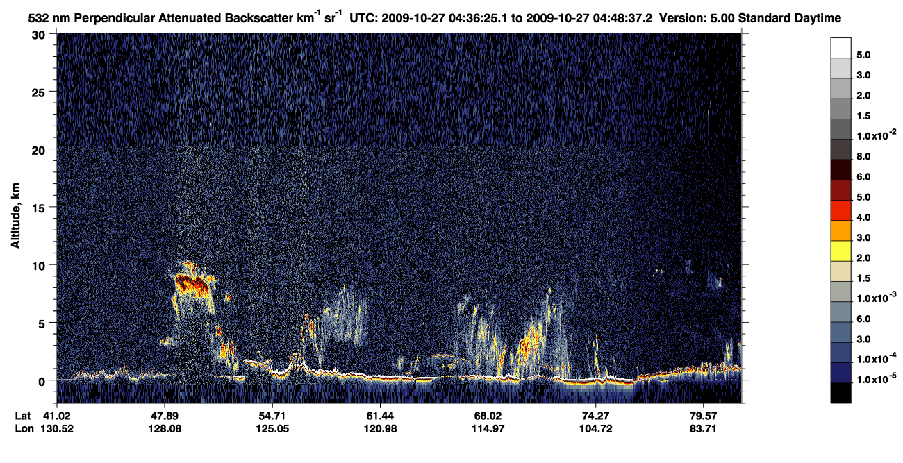 /calipso-imagery/data/BROWSE/production/V5-00/2009-10-27/2009-10-27_03-55-57_V5.00_4_2_CVDcolormap.png image missing
