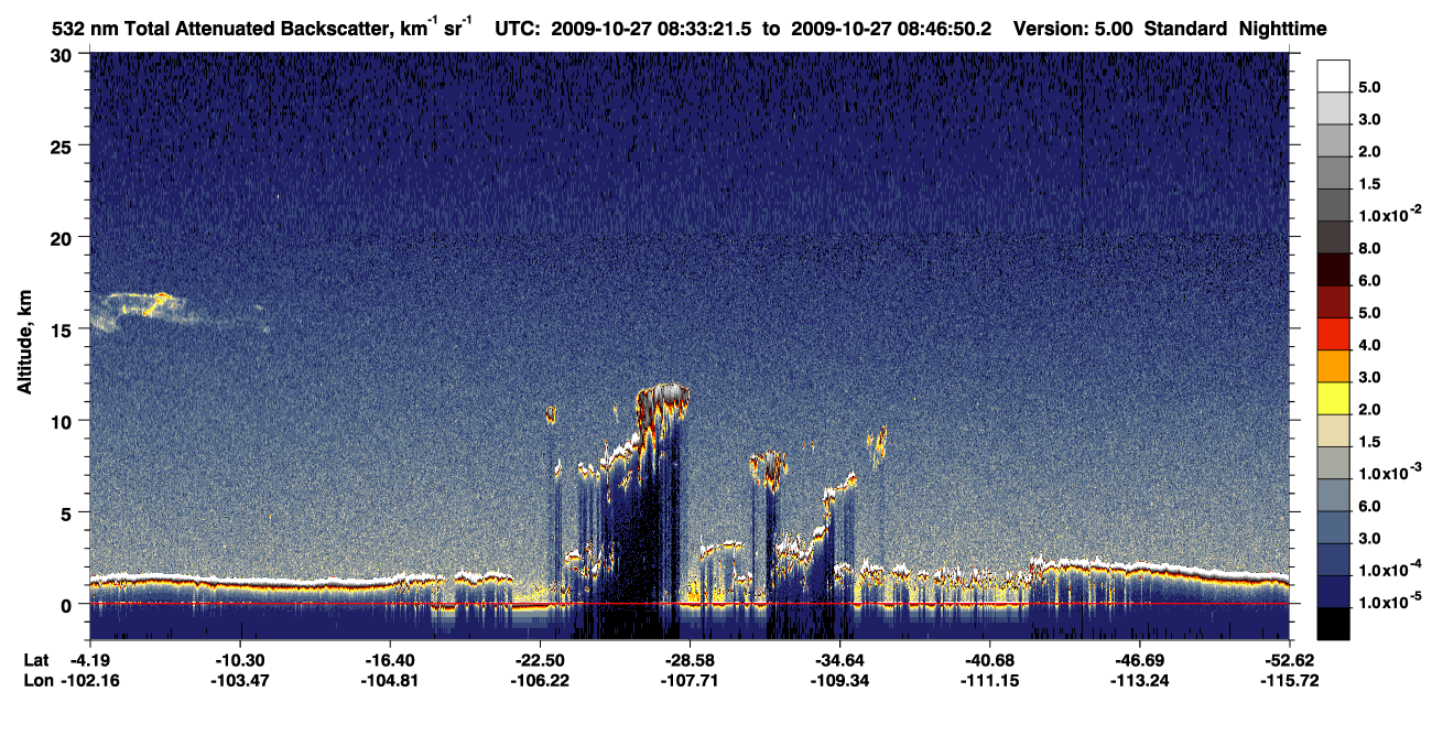 /calipso-imagery/data/BROWSE/production/V5-00/2009-10-27/2009-10-27_08-06-23_V5.00_3_1_CVDcolormap.png image missing