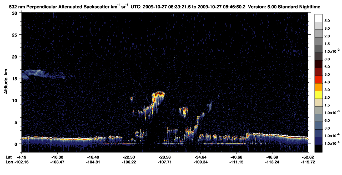 /calipso-imagery/data/BROWSE/production/V5-00/2009-10-27/2009-10-27_08-06-23_V5.00_3_2_CVDcolormap.png image missing