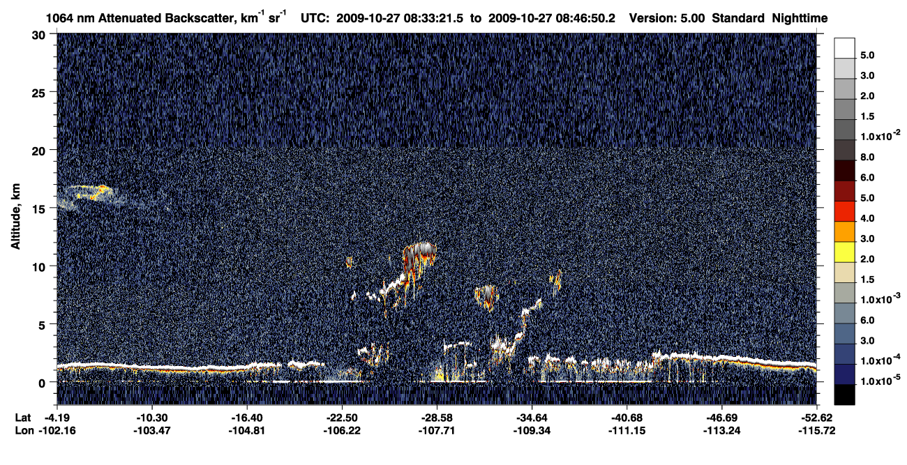 /calipso-imagery/data/BROWSE/production/V5-00/2009-10-27/2009-10-27_08-06-23_V5.00_3_4_CVDcolormap.png image missing