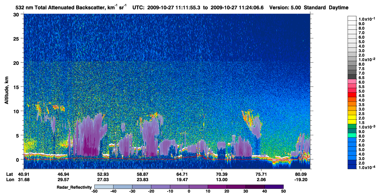 /calipso-imagery/data/BROWSE/production/V5-00/2009-10-27/2009-10-27_10-31-28_V5.00_4_1_cloudsat_rr.png