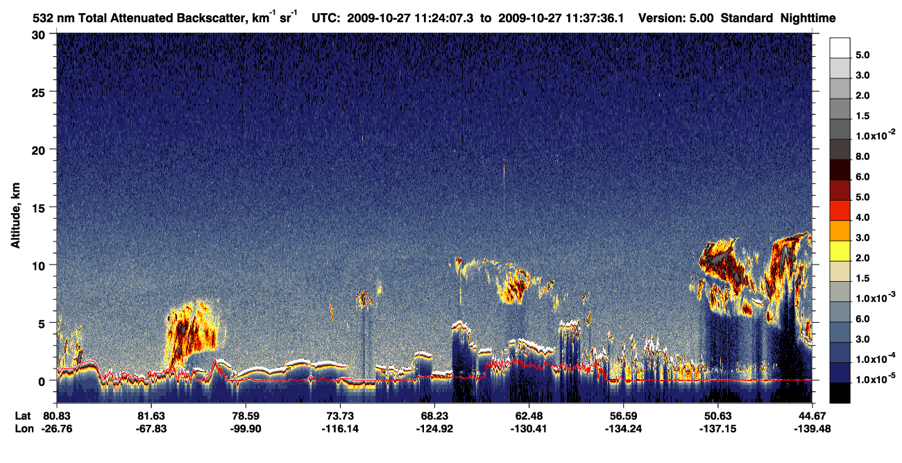 /calipso-imagery/data/BROWSE/production/V5-00/2009-10-27/2009-10-27_11-24-08_V5.00_1_1_CVDcolormap.png image missing