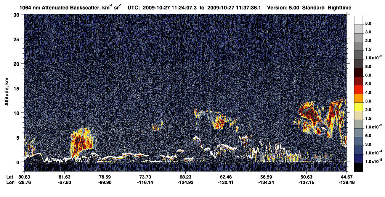 /calipso-imagery/data/BROWSE/production/V5-00/2009-10-27/2009-10-27_11-24-08_V5.00_1_4_CVDcolormap.png image missing