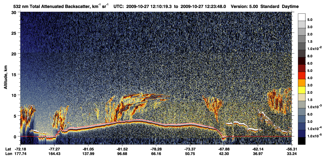 /calipso-imagery/data/BROWSE/production/V5-00/2009-10-27/2009-10-27_12-10-24_V5.00_1_1_CVDcolormap.png image missing