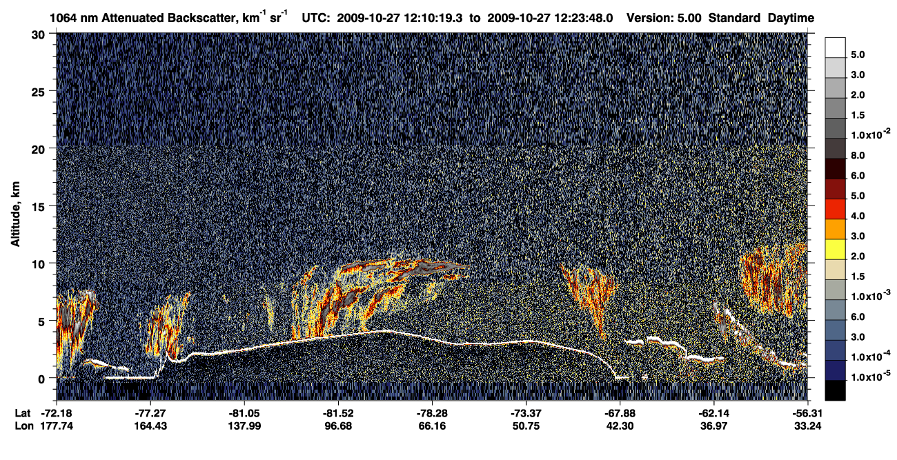 /calipso-imagery/data/BROWSE/production/V5-00/2009-10-27/2009-10-27_12-10-24_V5.00_1_4_CVDcolormap.png image missing
