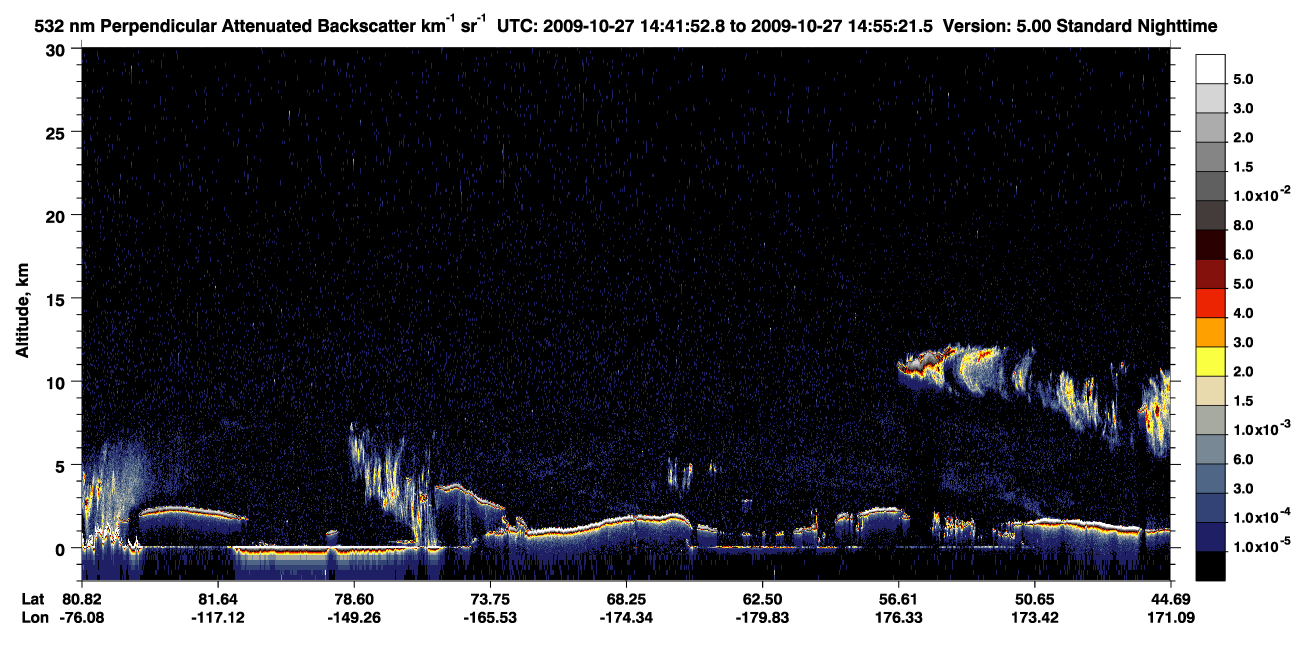 /calipso-imagery/data/BROWSE/production/V5-00/2009-10-27/2009-10-27_14-41-54_V5.00_1_2_CVDcolormap.png image missing
