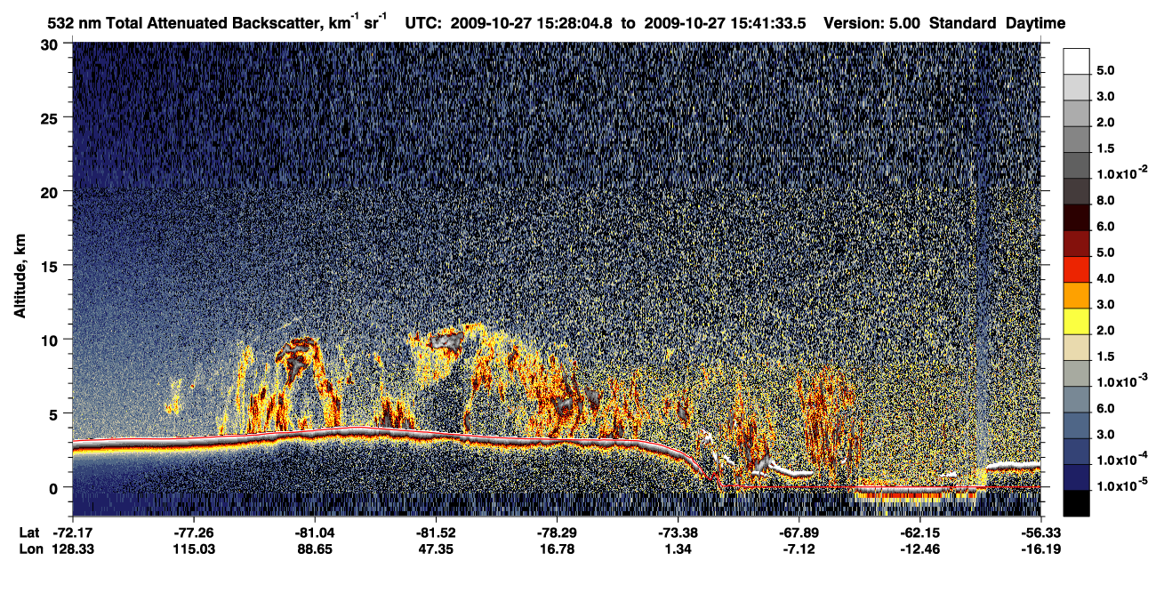 /calipso-imagery/data/BROWSE/production/V5-00/2009-10-27/2009-10-27_15-28-09_V5.00_1_1_CVDcolormap.png image missing