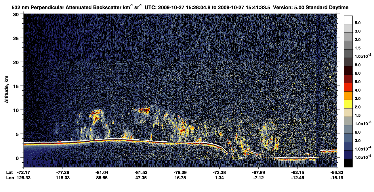 /calipso-imagery/data/BROWSE/production/V5-00/2009-10-27/2009-10-27_15-28-09_V5.00_1_2_CVDcolormap.png image missing