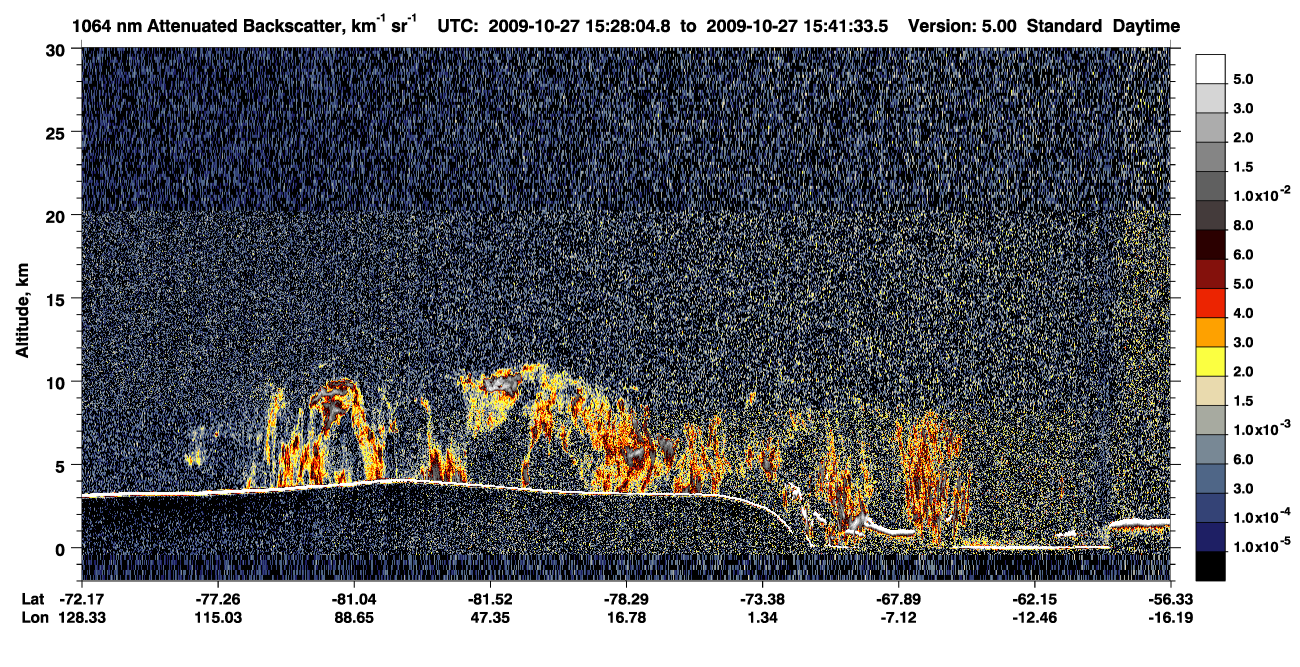 /calipso-imagery/data/BROWSE/production/V5-00/2009-10-27/2009-10-27_15-28-09_V5.00_1_4_CVDcolormap.png image missing