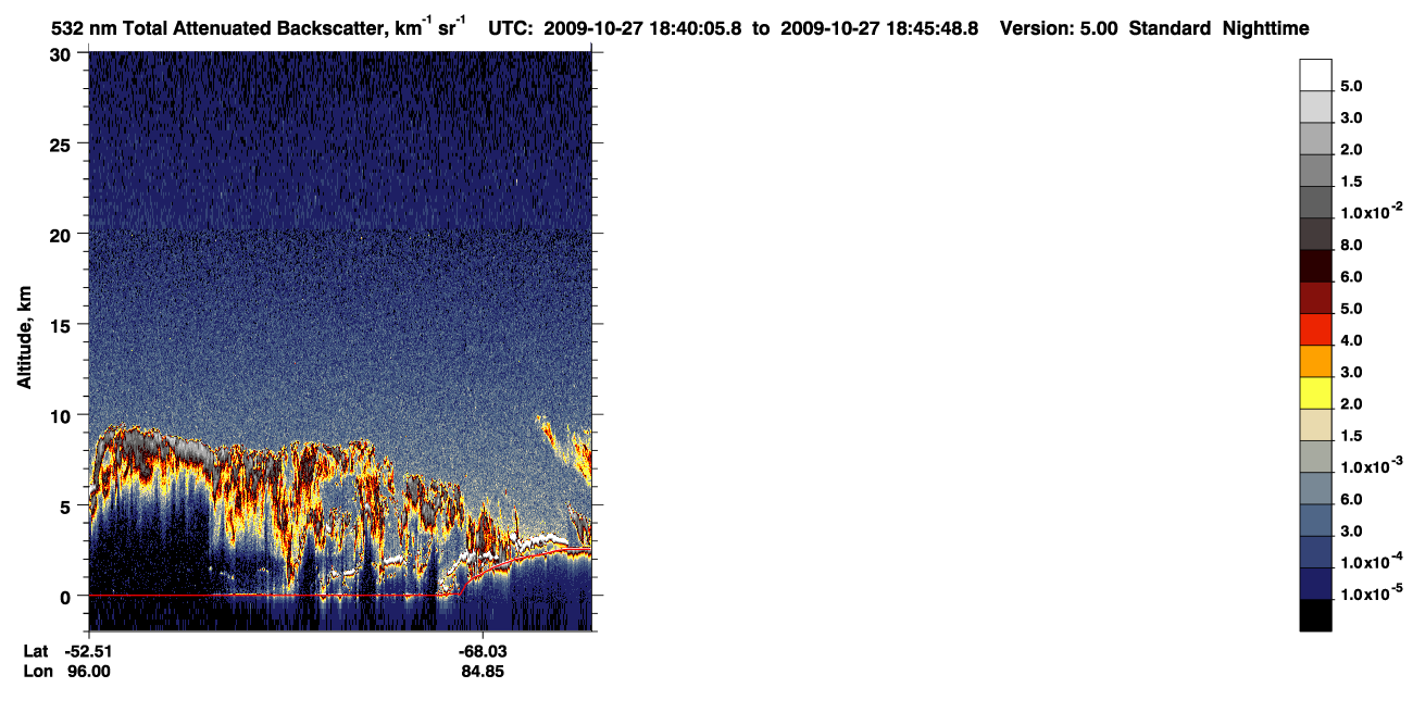 /calipso-imagery/data/BROWSE/production/V5-00/2009-10-27/2009-10-27_17-59-39_V5.00_4_1_CVDcolormap.png image missing