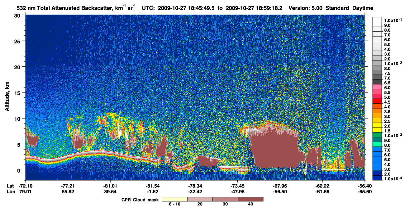 /calipso-imagery/data/BROWSE/production/V5-00/2009-10-27/2009-10-27_18-45-54_V5.00_1_1_cloudsat_ccm.png