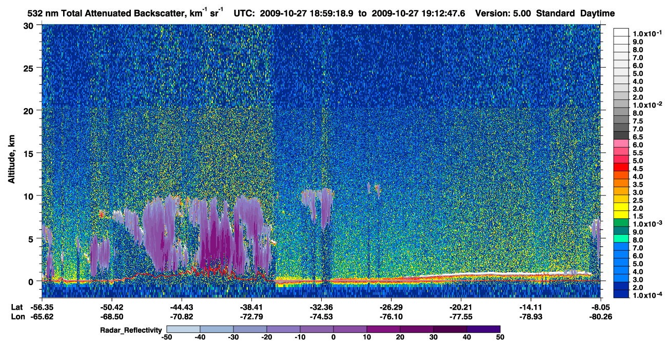 /calipso-imagery/data/BROWSE/production/V5-00/2009-10-27/2009-10-27_18-45-54_V5.00_2_1_cloudsat_rr.png