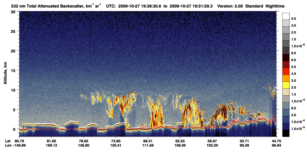 /calipso-imagery/data/BROWSE/production/V5-00/2009-10-27/2009-10-27_19-38-35_V5.00_1_1_CVDcolormap.png image missing