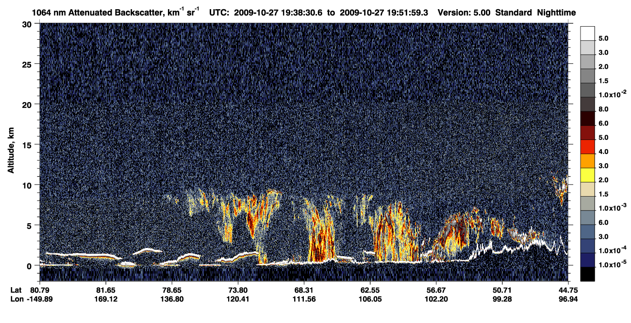 /calipso-imagery/data/BROWSE/production/V5-00/2009-10-27/2009-10-27_19-38-35_V5.00_1_4_CVDcolormap.png image missing