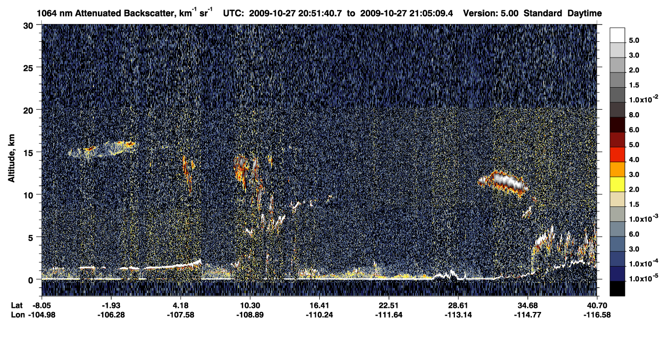 /calipso-imagery/data/BROWSE/production/V5-00/2009-10-27/2009-10-27_20-24-45_V5.00_3_4_CVDcolormap.png image missing