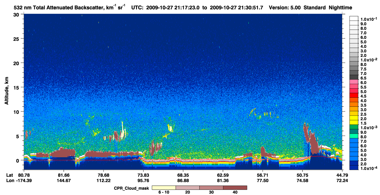 /calipso-imagery/data/BROWSE/production/V5-00/2009-10-27/2009-10-27_21-17-25_V5.00_1_1_cloudsat_ccm.png