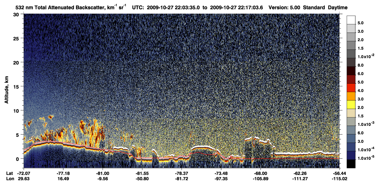 /calipso-imagery/data/BROWSE/production/V5-00/2009-10-27/2009-10-27_22-03-40_V5.00_1_1_CVDcolormap.png image missing