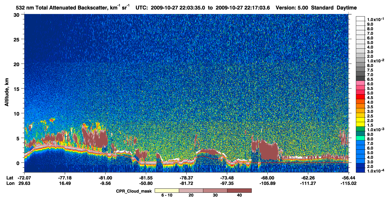 /calipso-imagery/data/BROWSE/production/V5-00/2009-10-27/2009-10-27_22-03-40_V5.00_1_1_cloudsat_ccm.png