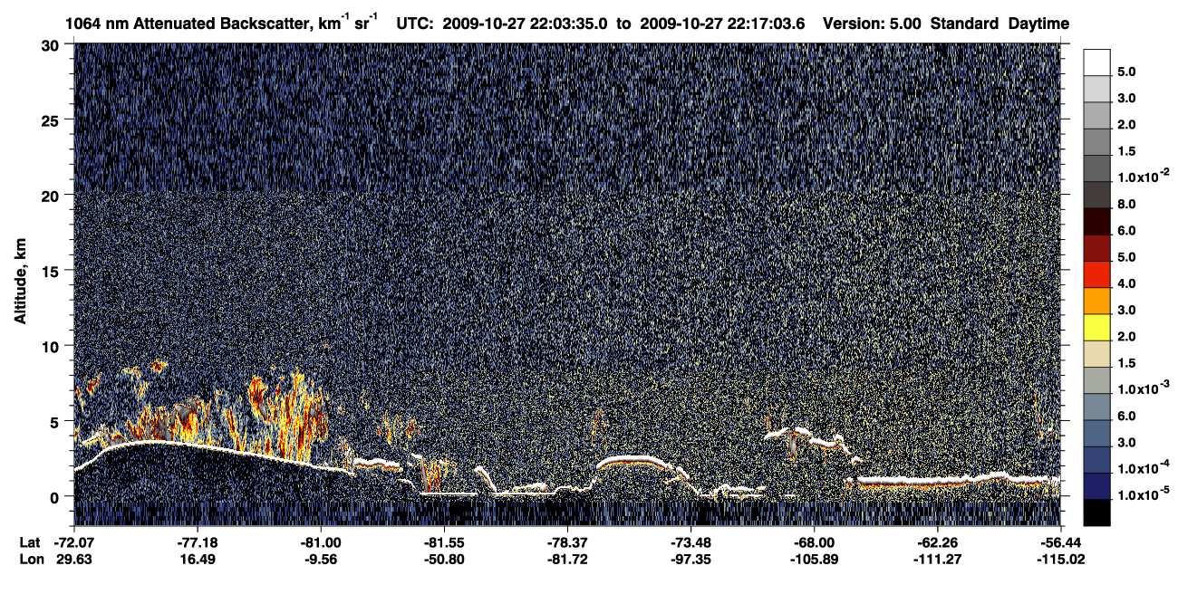 /calipso-imagery/data/BROWSE/production/V5-00/2009-10-27/2009-10-27_22-03-40_V5.00_1_4_CVDcolormap.png image missing