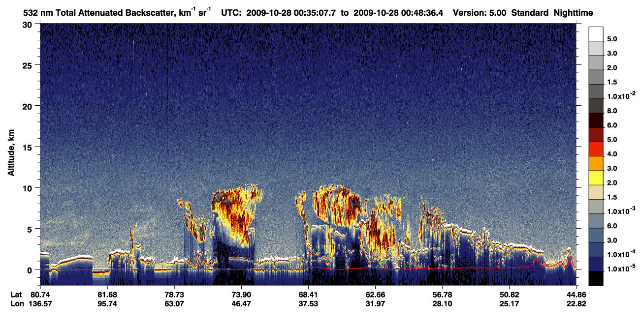 /calipso-imagery/data/BROWSE/production/V5-00/2009-10-28/2009-10-28_00-35-10_V5.00_1_1_CVDcolormap.png image missing