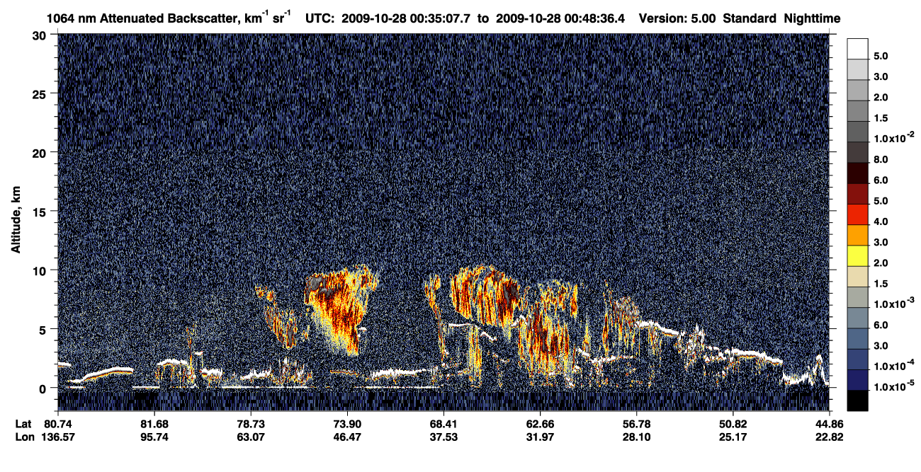 /calipso-imagery/data/BROWSE/production/V5-00/2009-10-28/2009-10-28_00-35-10_V5.00_1_4_CVDcolormap.png image missing