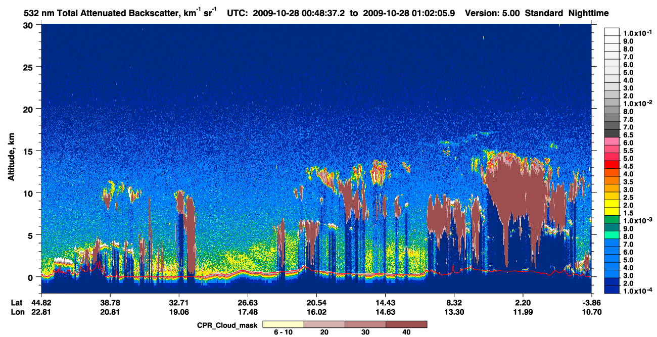 /calipso-imagery/data/BROWSE/production/V5-00/2009-10-28/2009-10-28_00-35-10_V5.00_2_1_cloudsat_ccm.png