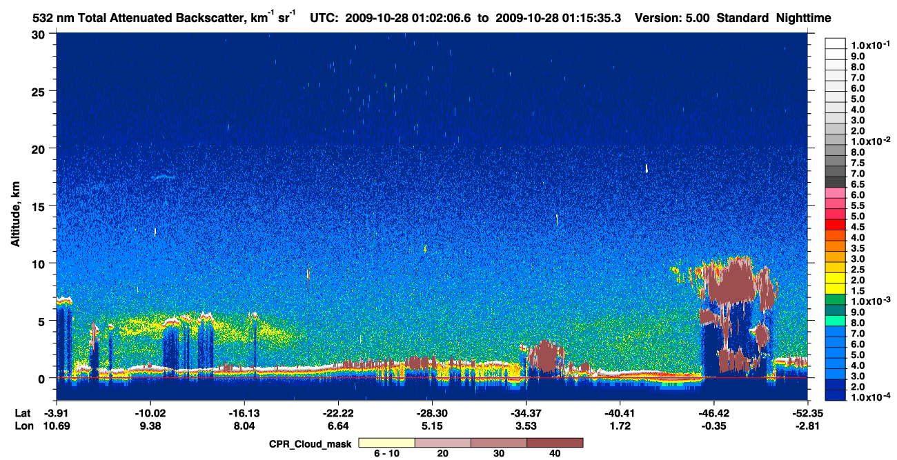 /calipso-imagery/data/BROWSE/production/V5-00/2009-10-28/2009-10-28_00-35-10_V5.00_3_1_cloudsat_ccm.png