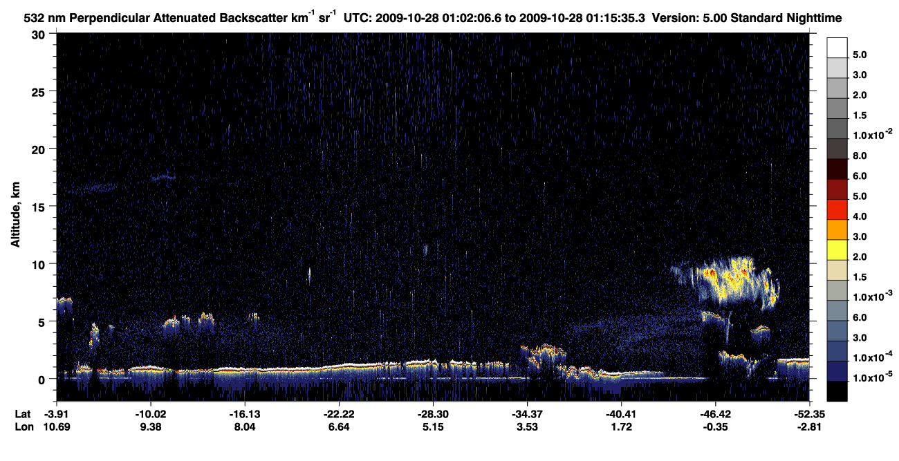 /calipso-imagery/data/BROWSE/production/V5-00/2009-10-28/2009-10-28_00-35-10_V5.00_3_2_CVDcolormap.png image missing