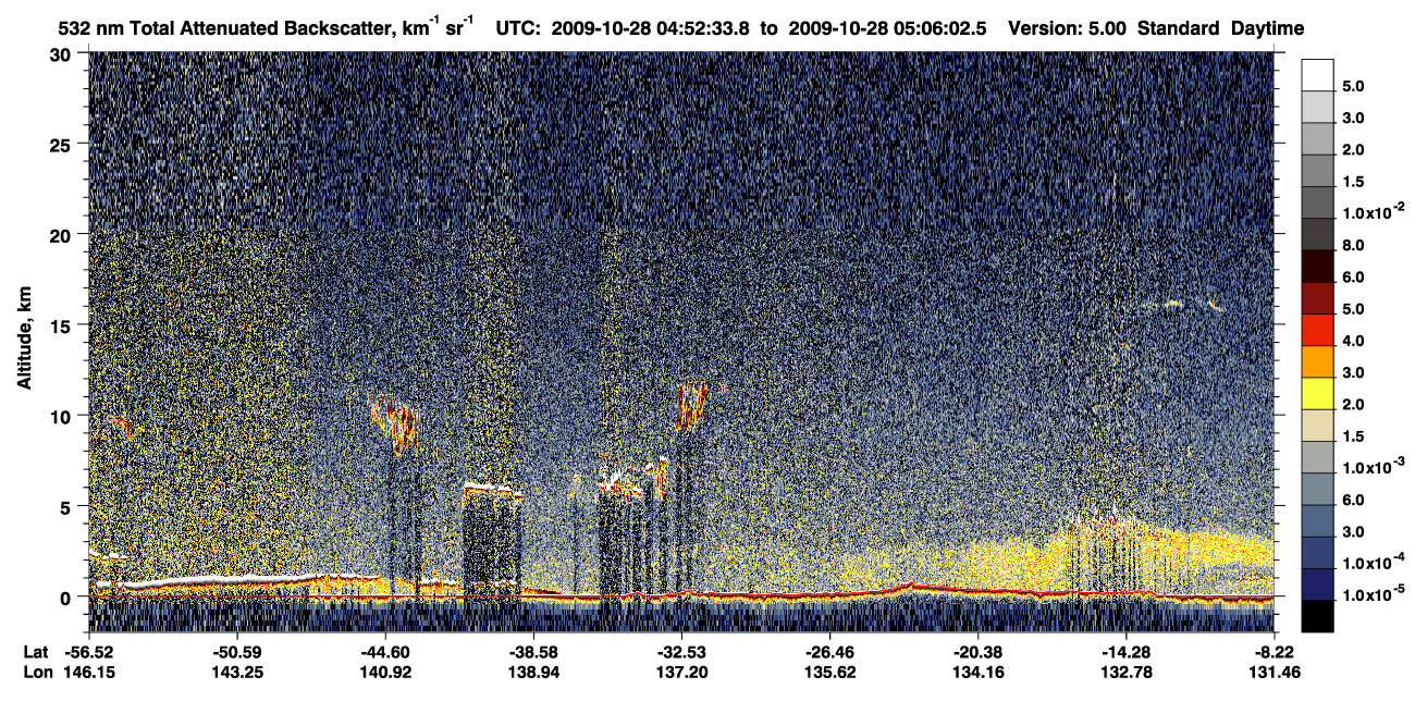 /calipso-imagery/data/BROWSE/production/V5-00/2009-10-28/2009-10-28_04-39-06_V5.00_2_1_CVDcolormap.png image missing