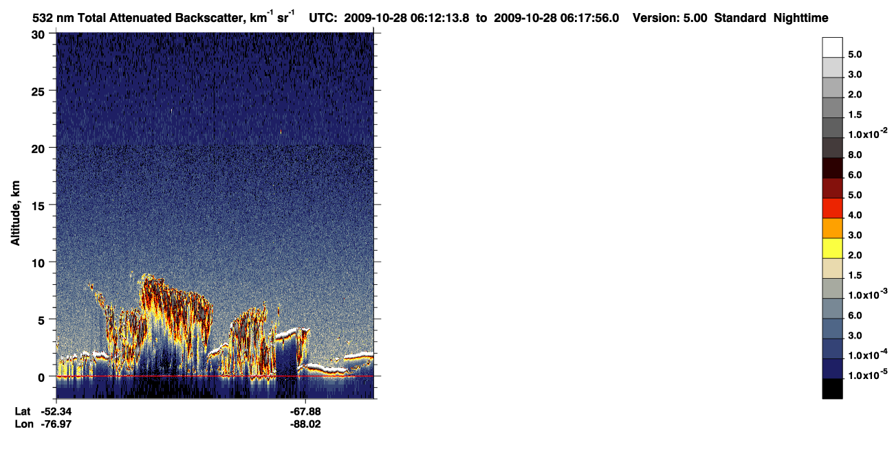 /calipso-imagery/data/BROWSE/production/V5-00/2009-10-28/2009-10-28_05-31-46_V5.00_4_1_CVDcolormap.png image missing