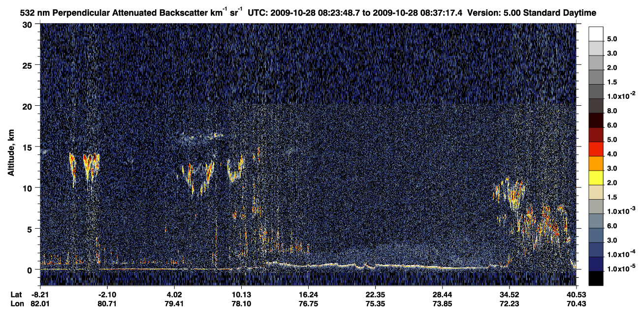 /calipso-imagery/data/BROWSE/production/V5-00/2009-10-28/2009-10-28_07-56-51_V5.00_3_2_CVDcolormap.png image missing