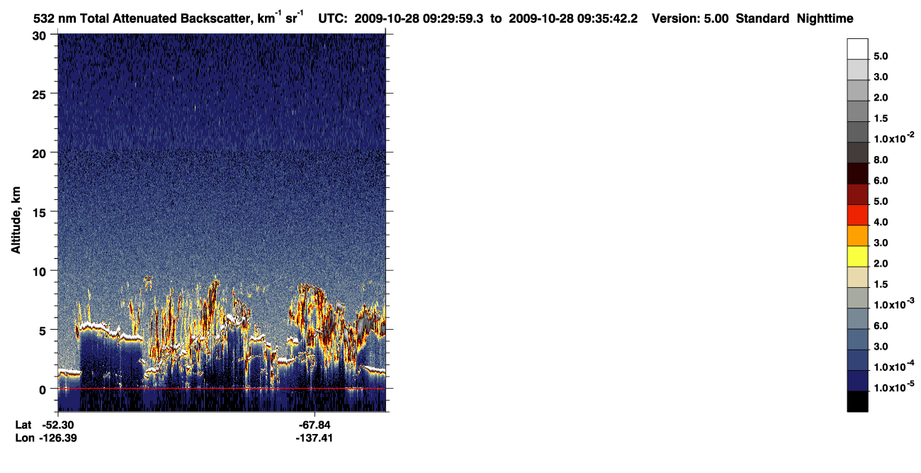 /calipso-imagery/data/BROWSE/production/V5-00/2009-10-28/2009-10-28_08-49-31_V5.00_4_1_CVDcolormap.png image missing