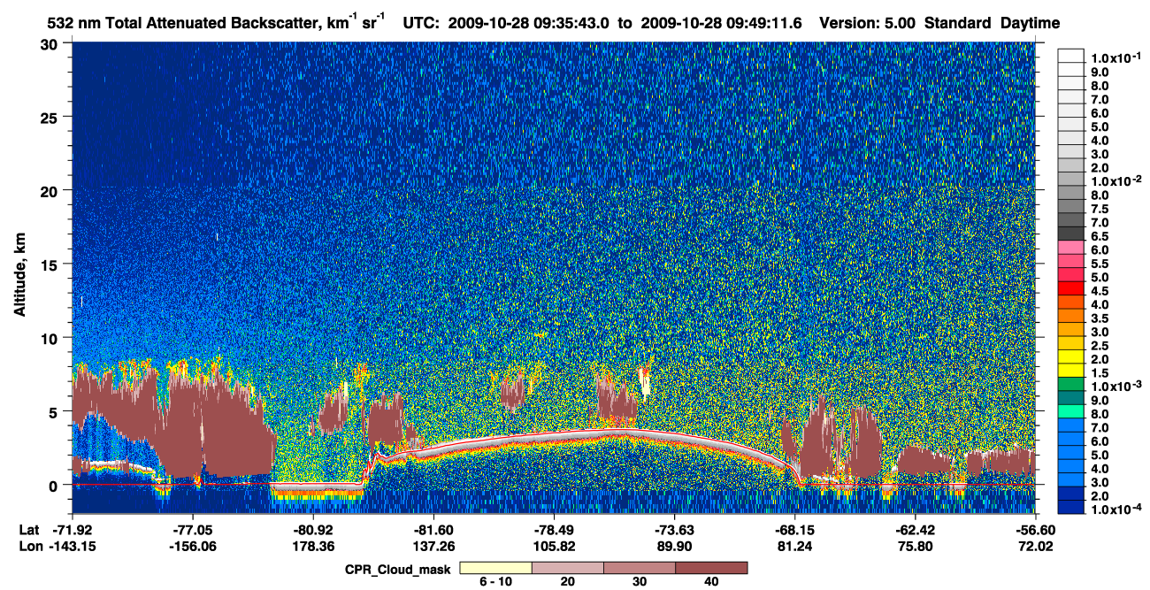/calipso-imagery/data/BROWSE/production/V5-00/2009-10-28/2009-10-28_09-35-46_V5.00_1_1_cloudsat_ccm.png