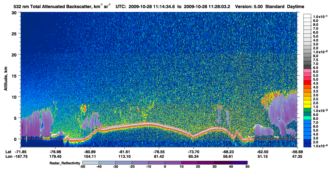 /calipso-imagery/data/BROWSE/production/V5-00/2009-10-28/2009-10-28_11-14-37_V5.00_1_1_cloudsat_rr.png