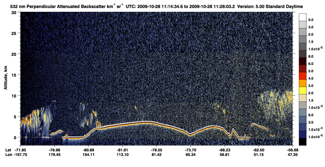 /calipso-imagery/data/BROWSE/production/V5-00/2009-10-28/2009-10-28_11-14-37_V5.00_1_2_CVDcolormap.png image missing