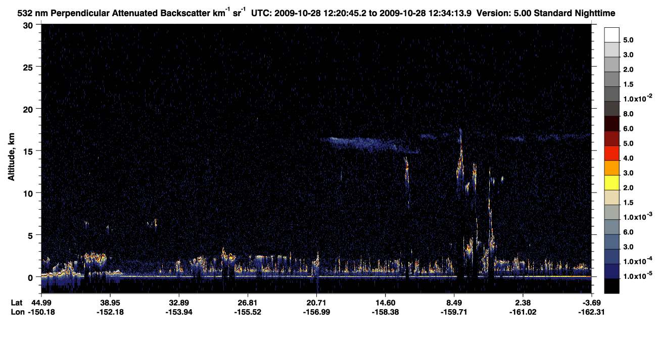 /calipso-imagery/data/BROWSE/production/V5-00/2009-10-28/2009-10-28_12-07-17_V5.00_2_2_CVDcolormap.png image missing
