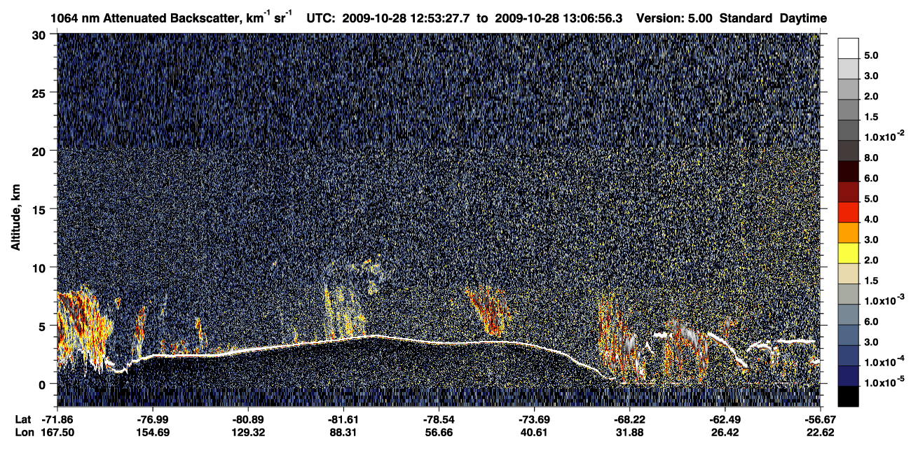 /calipso-imagery/data/BROWSE/production/V5-00/2009-10-28/2009-10-28_12-53-32_V5.00_1_4_CVDcolormap.png image missing