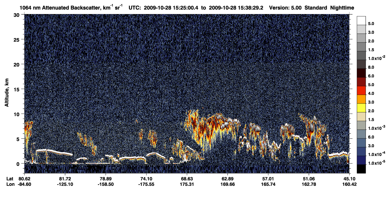 /calipso-imagery/data/BROWSE/production/V5-00/2009-10-28/2009-10-28_15-25-02_V5.00_1_4_CVDcolormap.png image missing