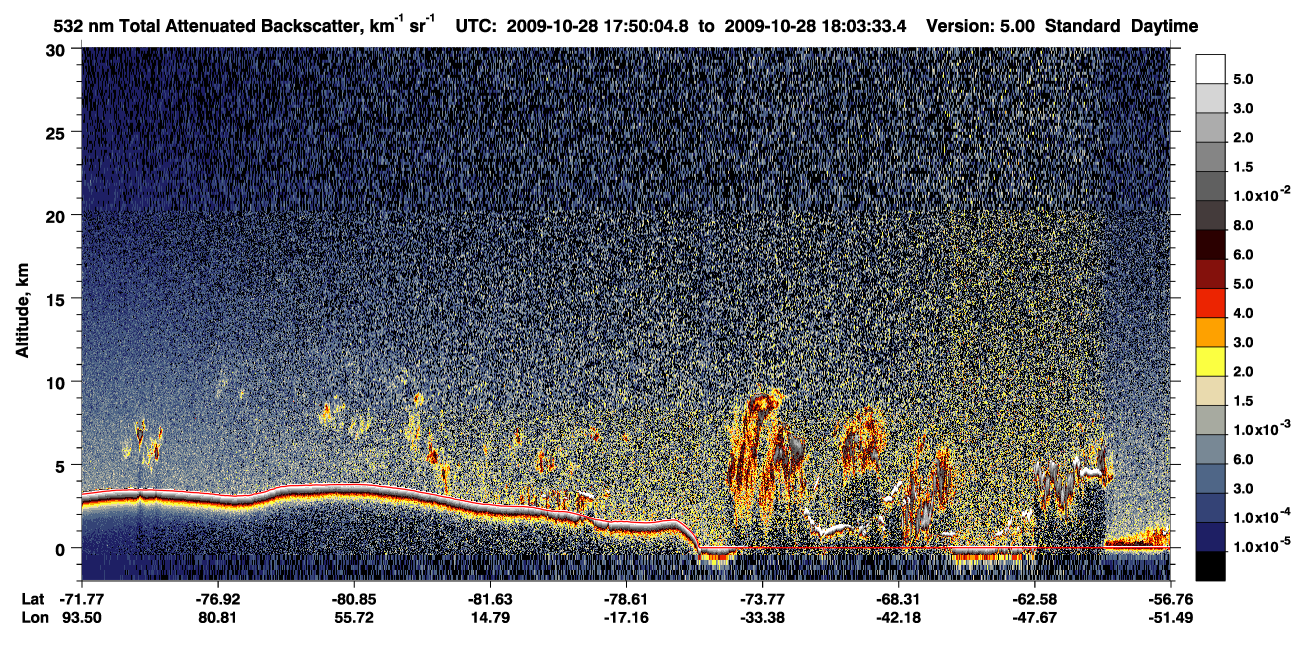 /calipso-imagery/data/BROWSE/production/V5-00/2009-10-28/2009-10-28_17-50-08_V5.00_1_1_CVDcolormap.png image missing