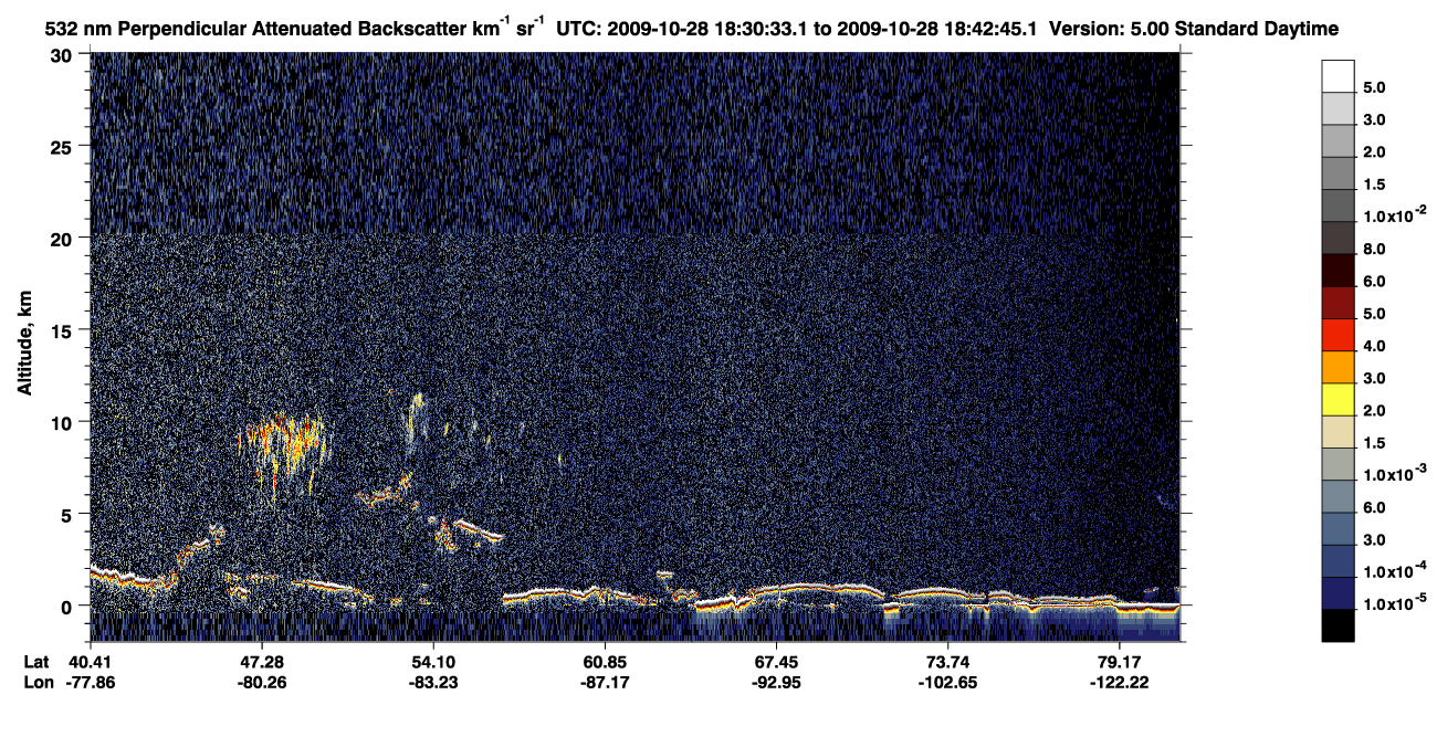 /calipso-imagery/data/BROWSE/production/V5-00/2009-10-28/2009-10-28_17-50-08_V5.00_4_2_CVDcolormap.png image missing
