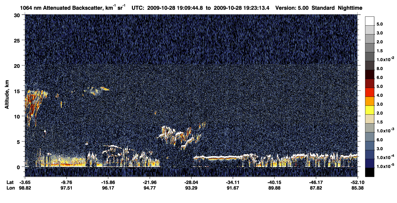 /calipso-imagery/data/BROWSE/production/V5-00/2009-10-28/2009-10-28_18-42-48_V5.00_3_4_CVDcolormap.png image missing